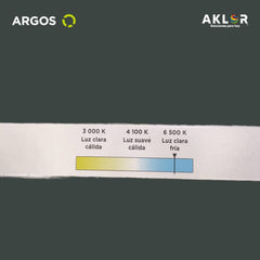 ARGOS 9401450 LÁMPARA LED 12 W LUZ FRÍA