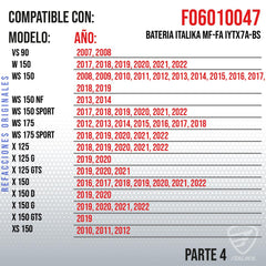 Italika F06010047 Batería Motoneta Ytx7 Ds150 Ws150 Trn150