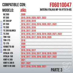 Italika F06010047 Batería Motoneta Ytx7 Ds150 Ws150 Trn150