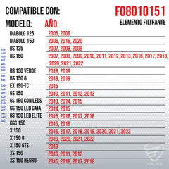 Italika F08010151 Elemento Filtrante Gsc150